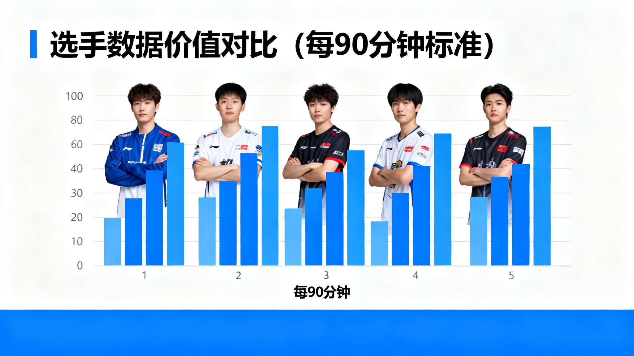 加西亚对拉拉的比赛 加西亚对拉拉的比赛